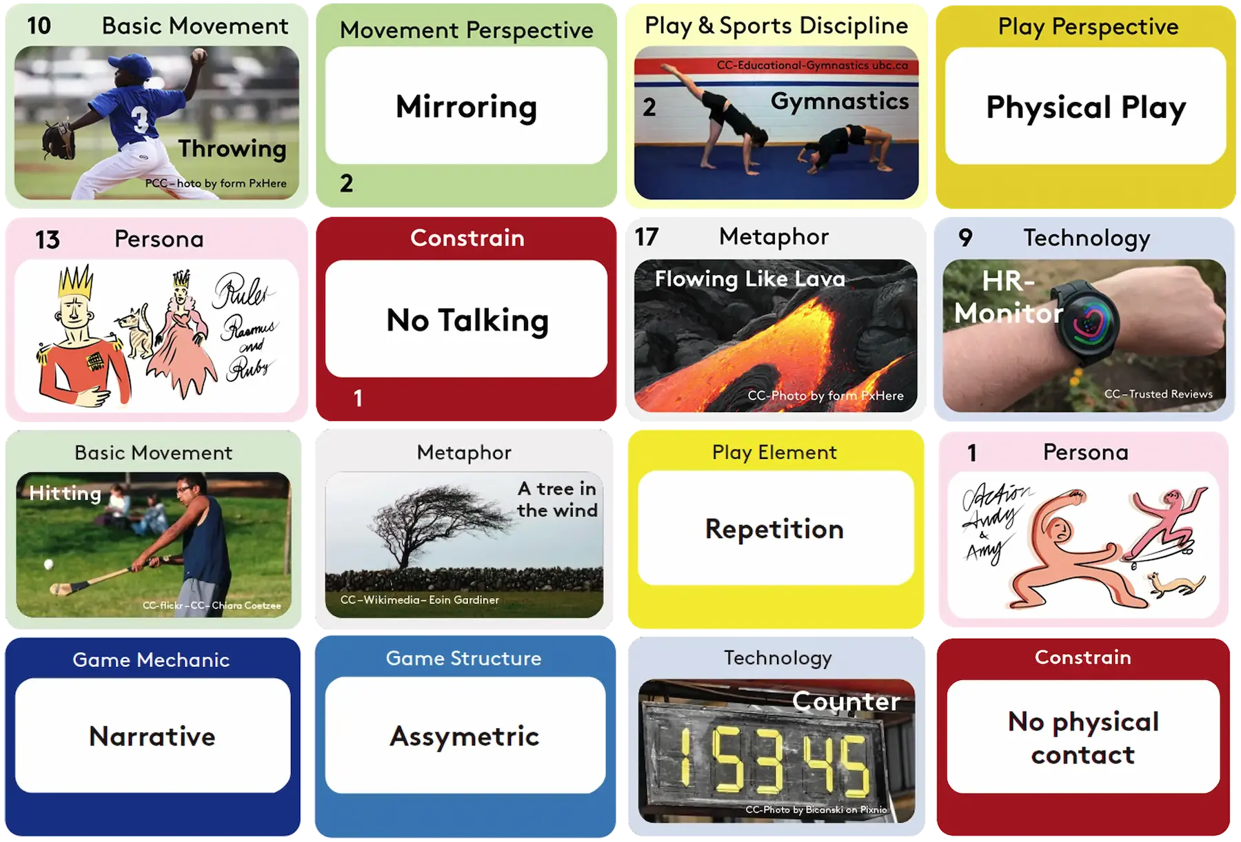 Movement modifiers include cards and physical artefacts that fuel divergent activities to support and tweak design practices. The Movement-Modifiers are categorised into Modifying Movement, Structures, People, Motives, and Artefacts. There are 17 different types of modifiers in addition to a card type to make your own modifiers.